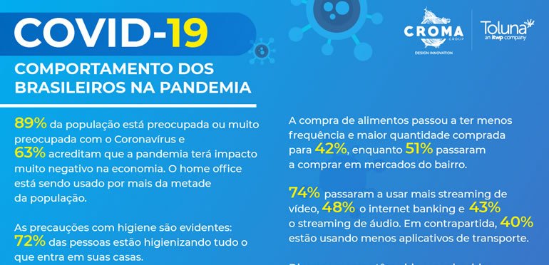 Coisas de Orlando comemora uma década de magia e diversão nos EUA – Revista  Live Marketing